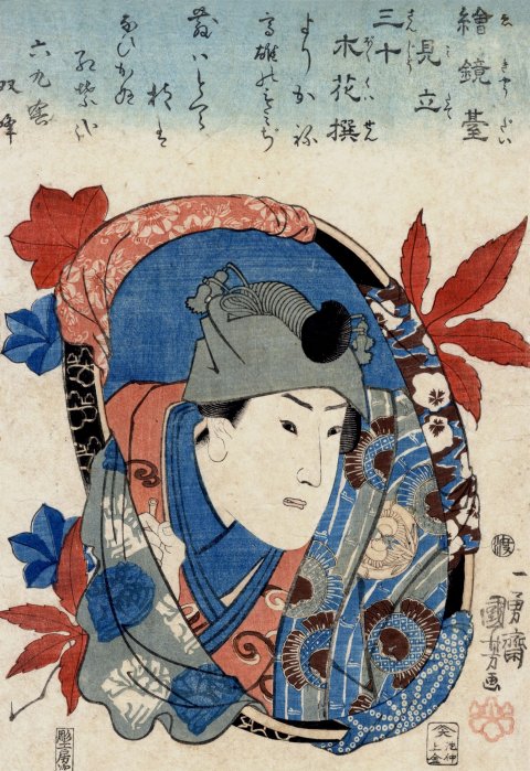 Kuniyoshi Project
